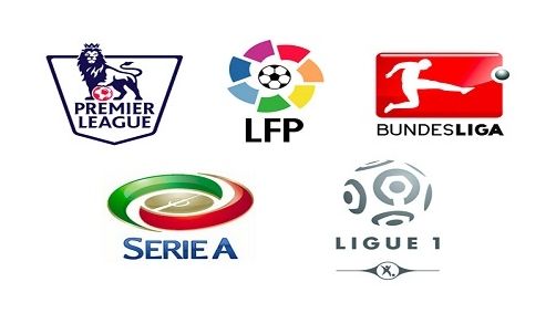 回顾近几个 回顾近几个