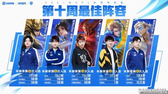 参与到环保 参与到环保